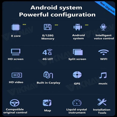 Viknav Android Auto Car Radio For Mercedes Benz GLE GLS GL ML W166 X166 2012-2019 Vertical Screen HD LCD Touch Screen(NTG5.0)