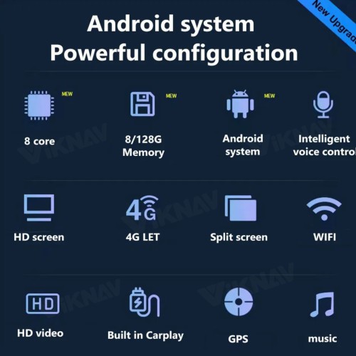 Viknav 12.3 inch Car Radio For BMW 3 series E90 E91 E92 E93 2005-2012 Android Auto GPS Navigation Multimedia Carplay Head Unit 128GB