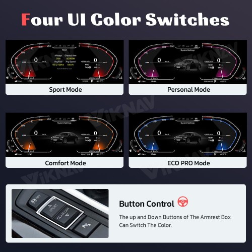 Viknav Ship From USA Car LCD Digital Dashboard for BMW 7 Series E65 E66 2002 2003 2004 2005 2006 2007 2008 Panel Instrument Cluster Cock Speedometer