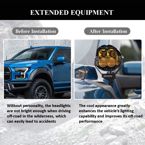 Viknav Truck Fender AP Light Mount for 2021-2024 Ford Raptor F150 Fender side marker LED light LED Work Light Pod Mount Brackets Kit