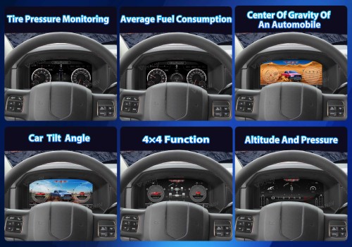 Viknav Car Digital Cluster For Dodge Ram 1500 2500 3500 2008-2012 LCD Car Digital Speedometer Dashboard Panel Instrument Panel Virtual Cockpit