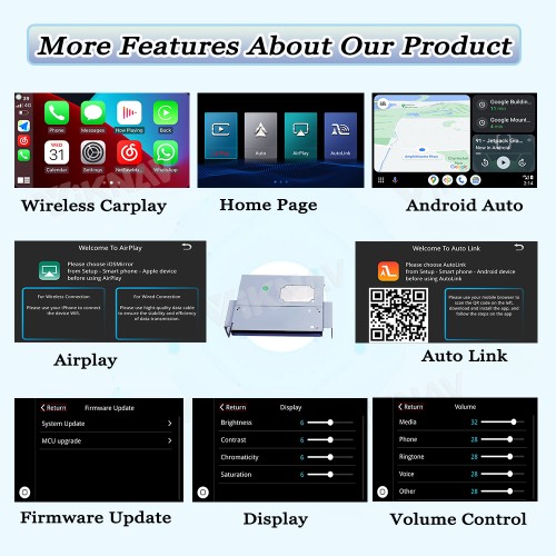 Viknav Linux Interface Box for Toyota Crown 2015-2019 Wireless CarPlay Android Auto GPS Navigatipn Original Car Radio Screen
