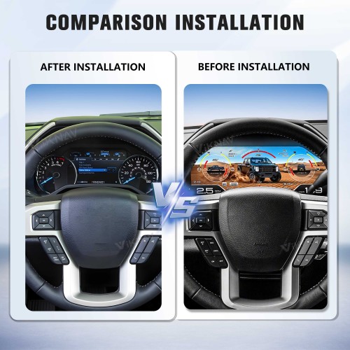 Viknav 13.1inch For Ford F150 2015-2022 LCD Digital Cluster Dashboard Panel Speedometer Screen Virtual Instrument Cluster Virtual Cockpit