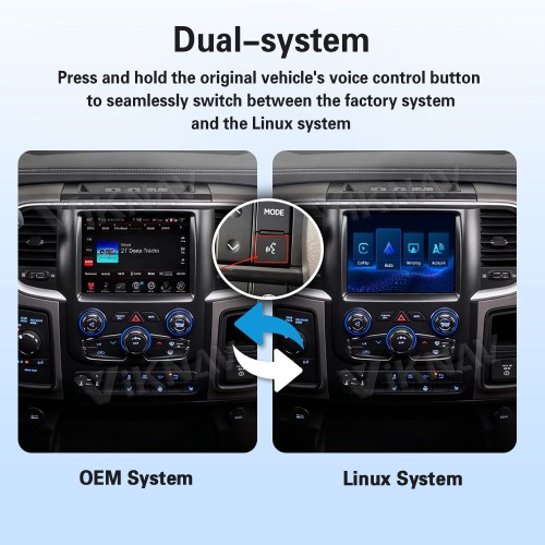 VIKNAV Linux Carplay System Box for Dodge Ram 2013-2018 Wireless CarPlay & Android Auto Retains Original Screen & Functions