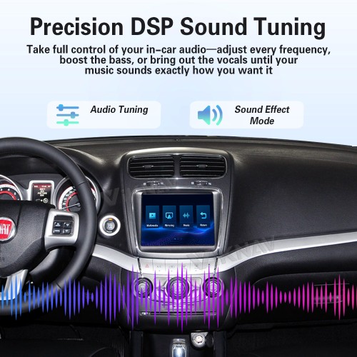 Viknav Linux System Wireless Carplay Android Auto Decorder Box For Fiat Freemont Ottimo 2013-2014 Decoding Box Upgrade Interface Autolink Airplay