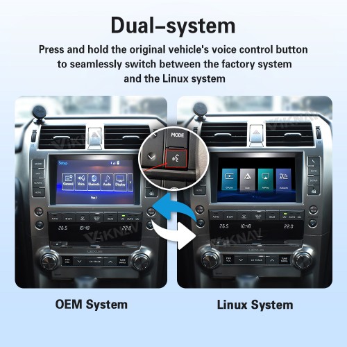 Viknav Linux Interface Box for Lexus GX 2009-2023 Wireless CarPlay Decoder Android Auto GPS Navigation Original Car Radio Screen
