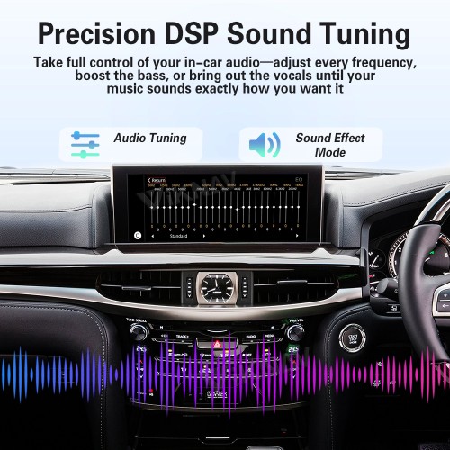 Viknav Linux Interface Box for Lexus LX570 2009 -2021 Wireless CarPlay Decoder Android Auto GPS Navigation  Original Car Radio Screen