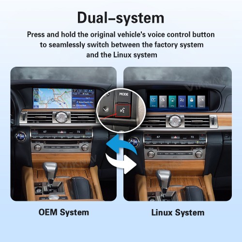 Viknav Linux Interface Box for Lexus LS 2007 -2022 Wireless CarPlay Decoder Android Auto GPS Navigation Original Car Radio Screen