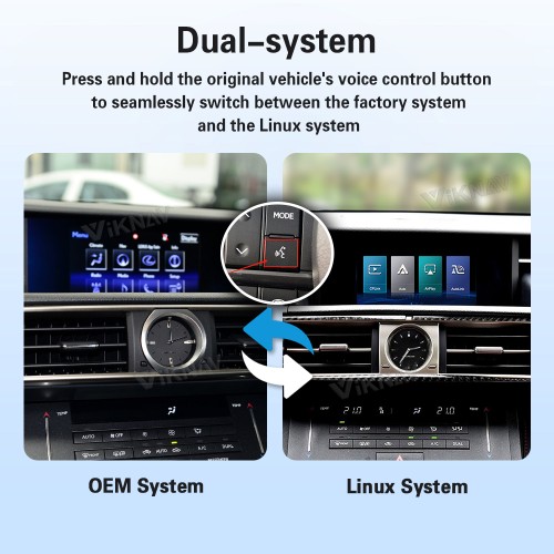 Viknav Linux Interface Box for Lexus RC 2015 -2020 Wireless CarPlay Decoder Android Auto GPS Navigation Original Car Radio Screen