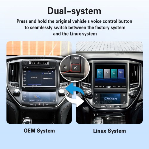 Viknav Linux Interface Box for Toyota Crown 2015-2019 Wireless CarPlay Android Auto GPS Navigation Original Car Radio Screen