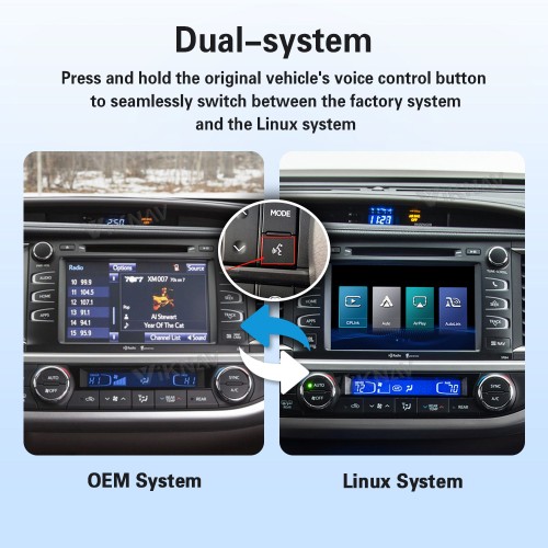 Viknav Linux Interface Box for Toyota Highlander 2015-2018 Wireless CarPlay Android Auto GPS Navigation Original Car Radio Screen