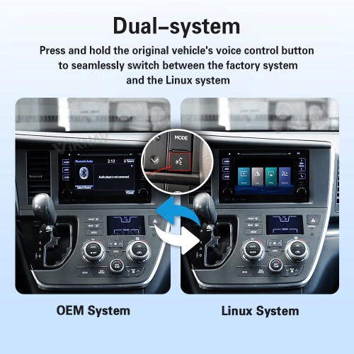 Viknav Linux Interface Box for Toyota Sienna 2015-2017 Wireless CarPlay Android Auto GPS Navigation Original Car Radio Screen