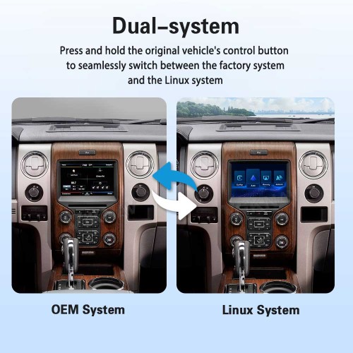 Viknav Linux Interface Decoder Box for Ford F150 Raptor 2013 2014 Wireless CarPlay Android Auto GPS Navigation Original Car Radio Touch Screen