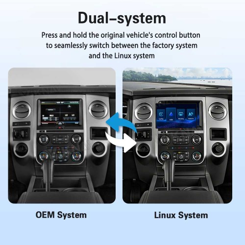 Viknav Linux Interface Decoder Box for Ford Expedition 2011-2016 Wireless CarPlay Android Auto GPS Navigation Original Car Radio Touch Screen
