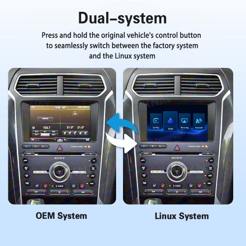 Viknav Linux Interface Decoder Box for Ford Explorer 2011 - 2016 Wireless CarPlay Android Auto GPS Navigation Original Car Radio Touch Screen