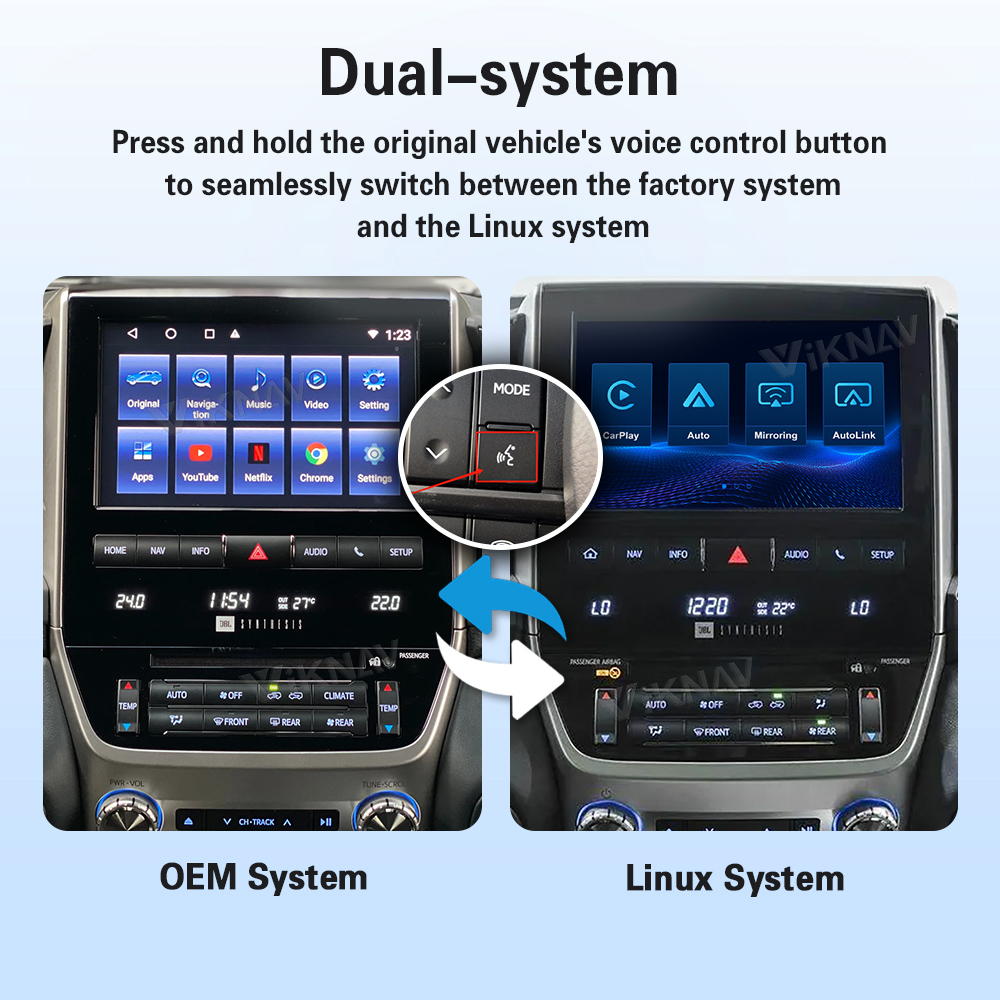 Viknav Linux Interface Box for Toyota LC200 2007-2021 Wireless